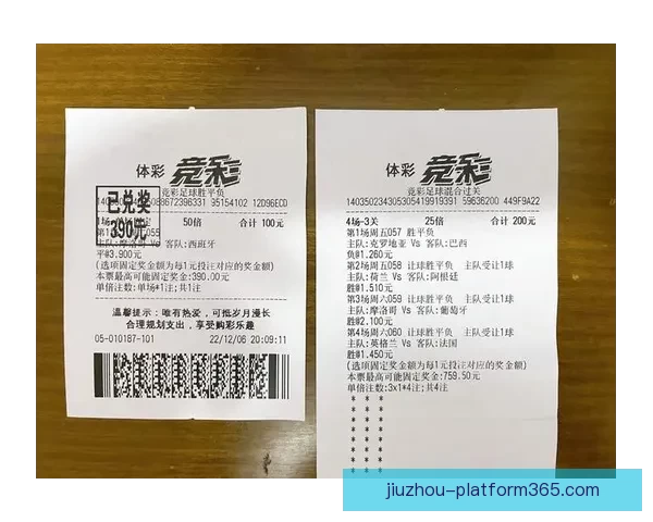 世界杯竞猜赔率分析：深度解读热门球队胜算与投注策略